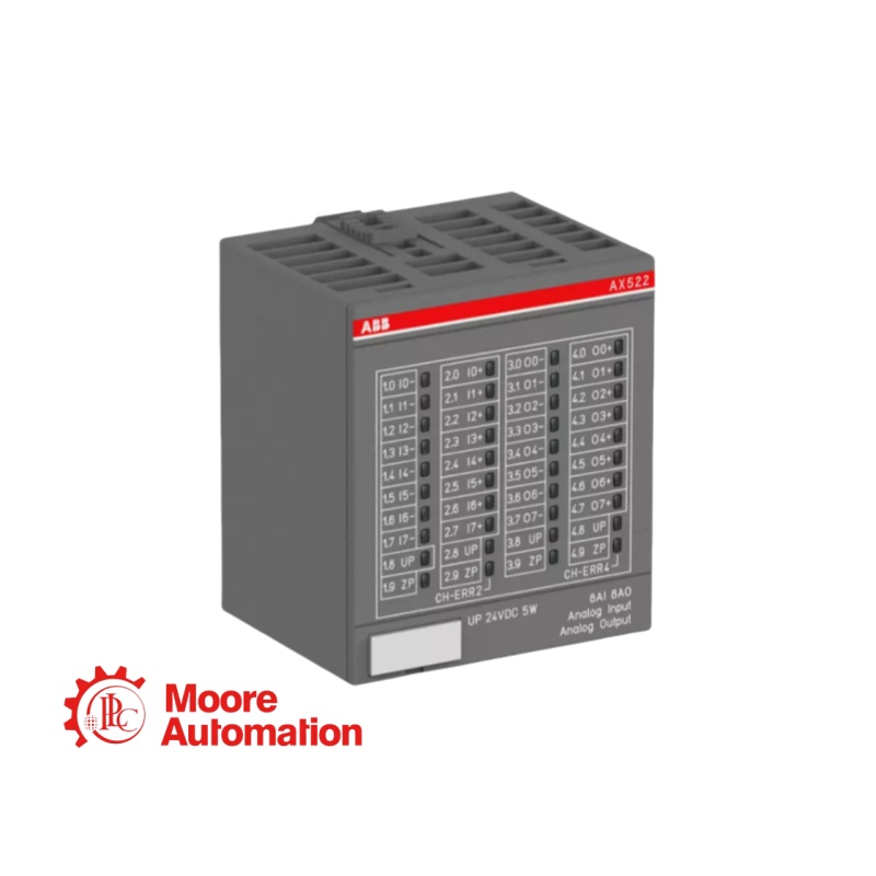 Коммуникационный модуль ABB AX522